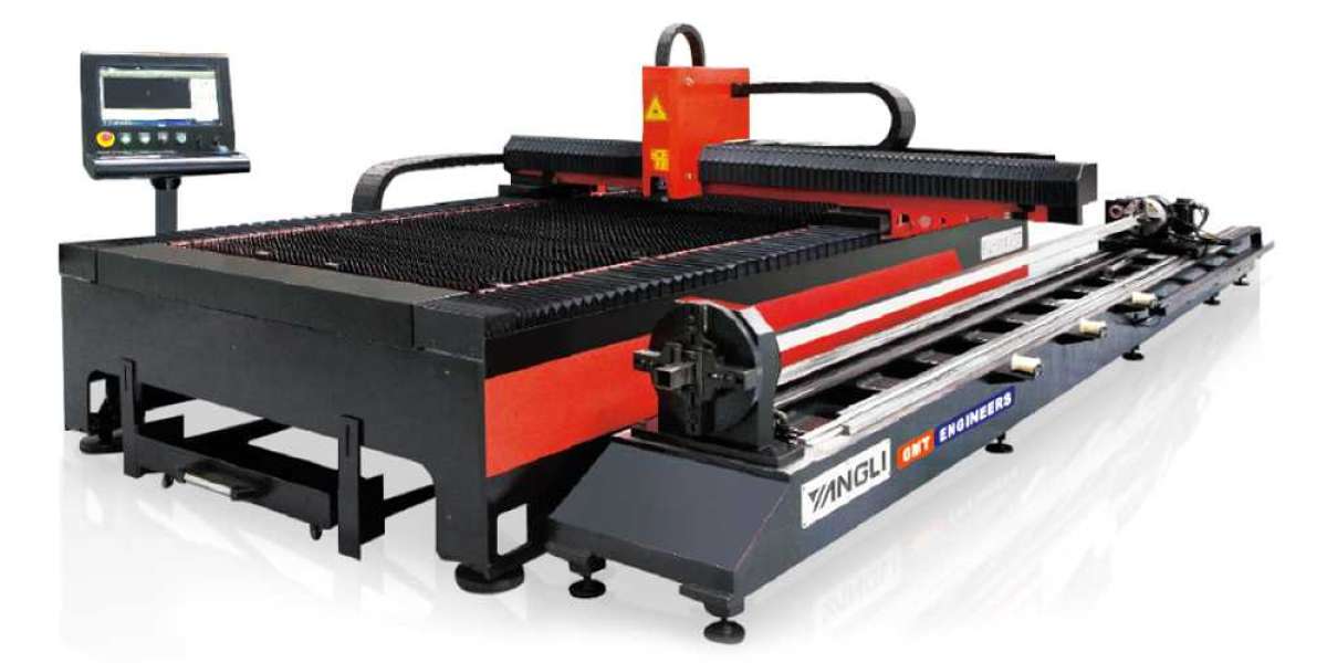 CNC Fiber Laser Market Global Opportunity Analysis and Industry Forecast, 2023 to 2032