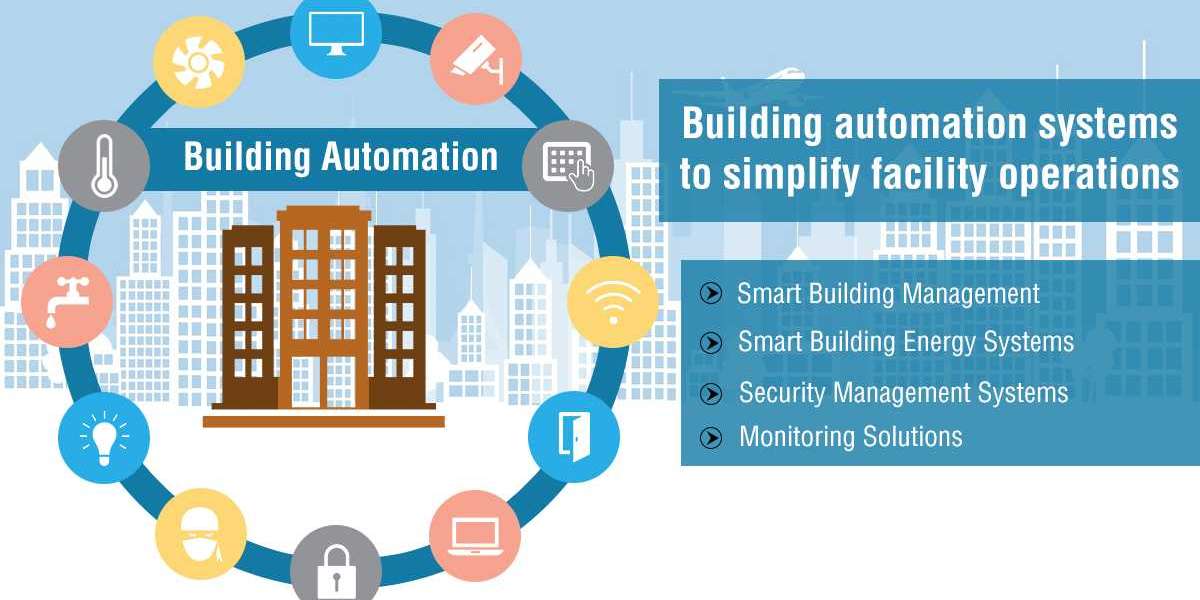 Building Automation System Market Overview: Current Scenario and Future Growth | 2032