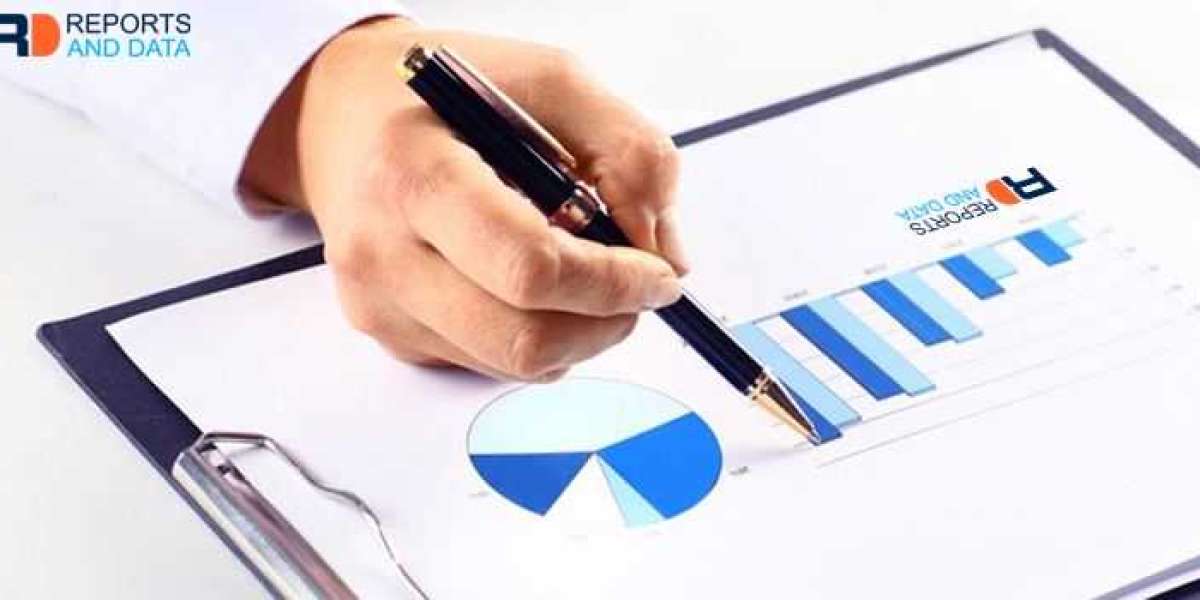 Melamine Market Analysis, Revenue Share, Company Profiles, Launches, & Forecast till 2032