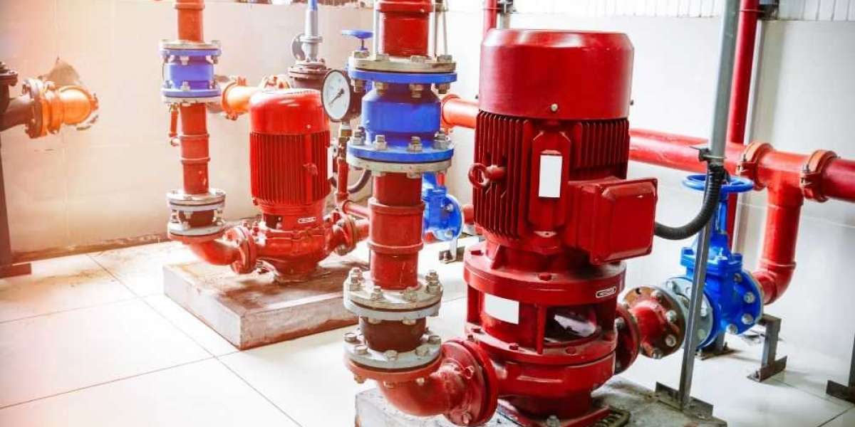 Fire Protection System Market Analysis, Size, Applications Share, Trends & Forecast 2023-2032