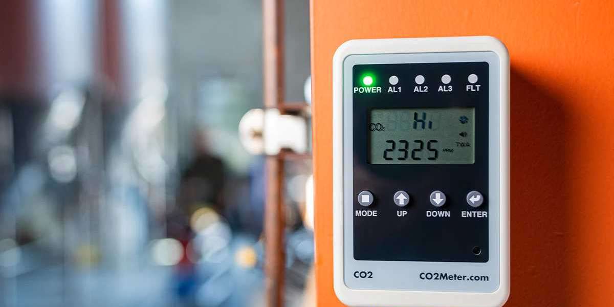 Carbon Dioxide (CO2) Monitors Market Global Opportunity Analysis and Industry Forecast, 2023 to 2032