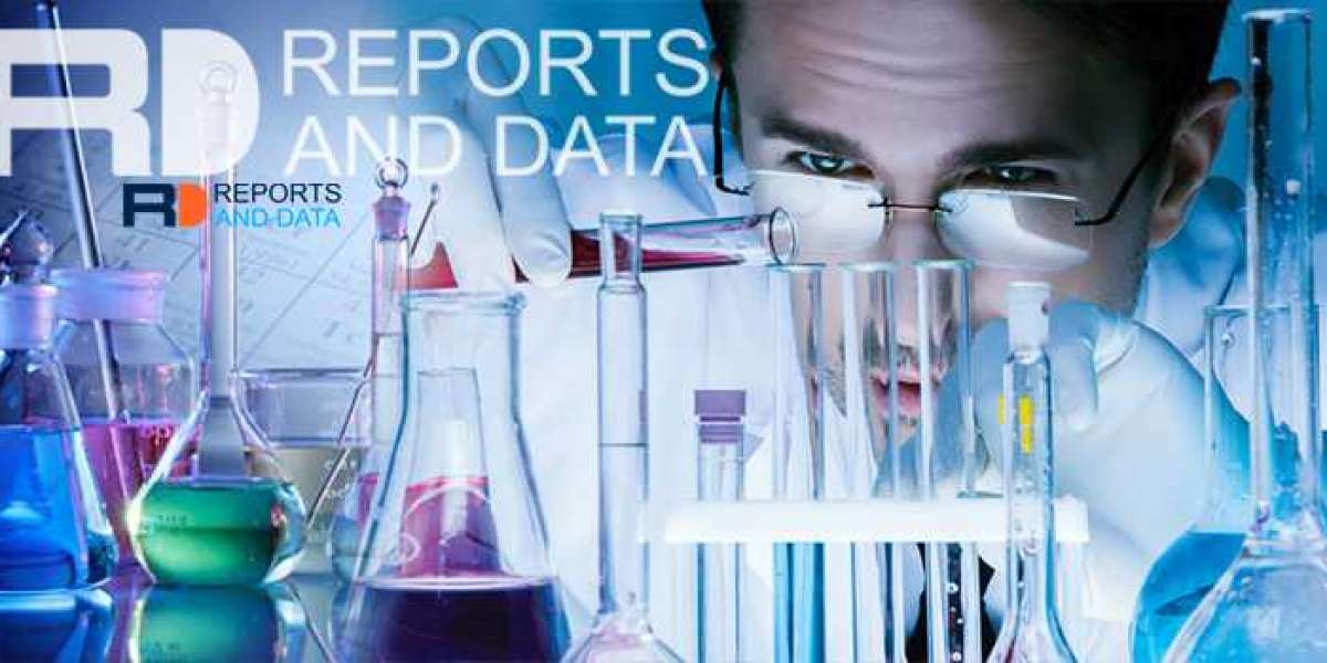 Water Quality Monitoring Market Trends, Segments, Opportunities and Growth Forecast 2030