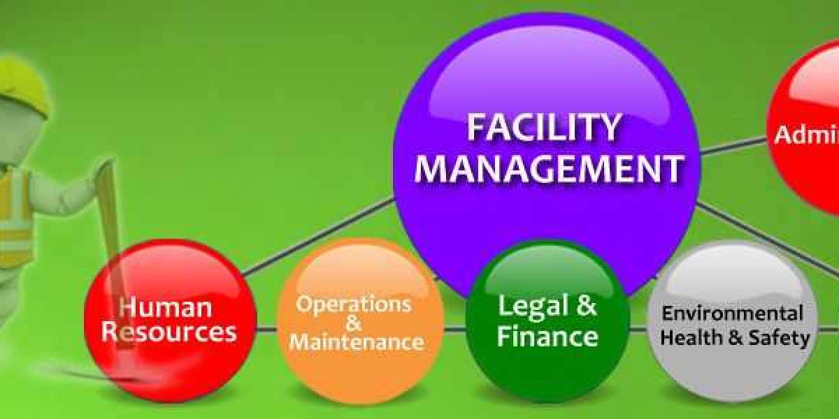 Facility Management Services Market Top Region, Application, Status And Forecast, 2030