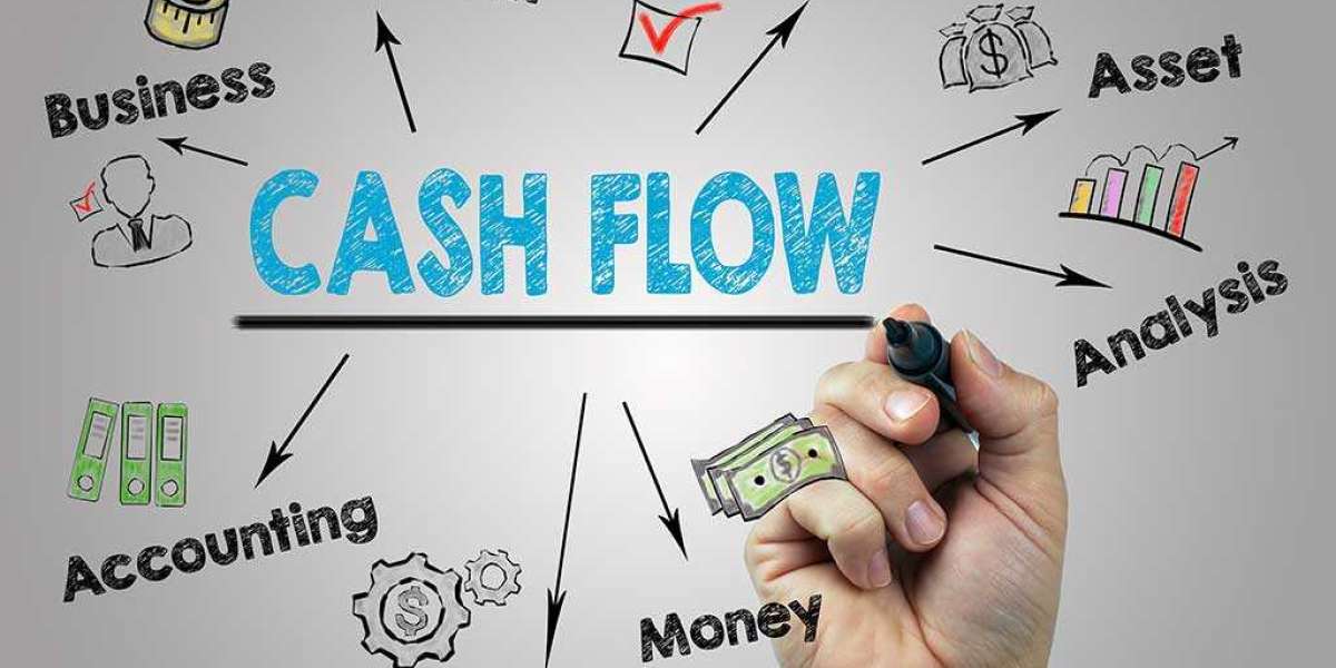 Cash Flow Market Size Will Grow Profitably By 2032