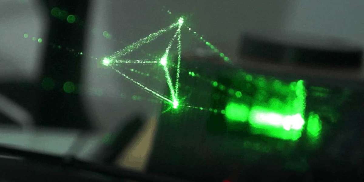 Volumetric Display Market is Booming Worldwide Growth Prospects, Incredible Demand and Business Strategies