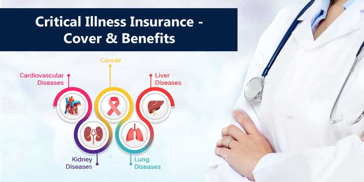 Global Critical Illness Insurance Market Outlook including Industry Size, Share & Growth