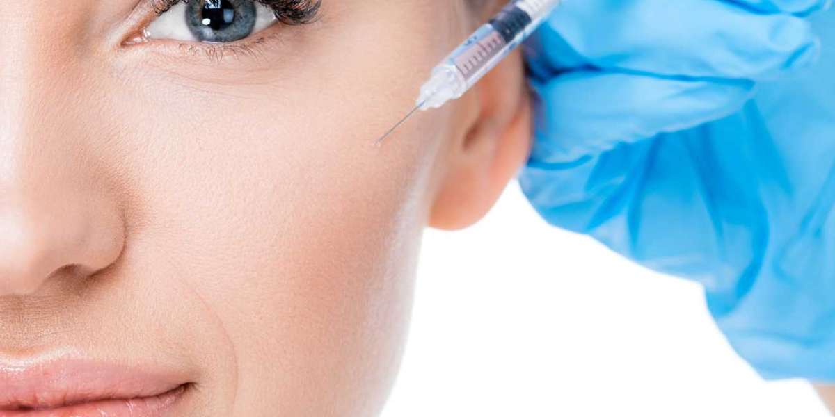 Global Facial Injectors Market Outlook including Industry Size, Share & Growth