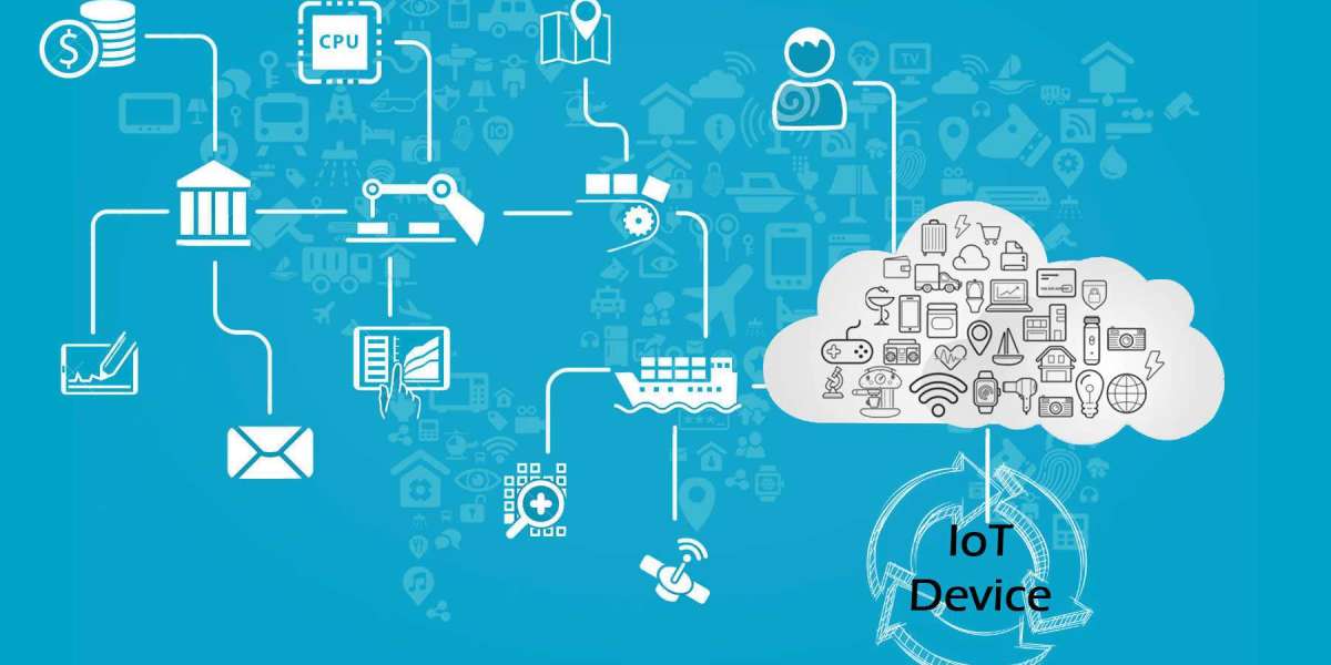 IoT Device Management Market: Size, Share, Growth, Analysis, Key Players, Revenue, Growth