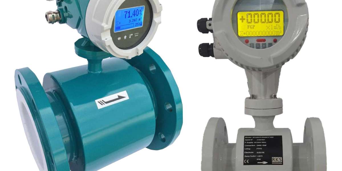 Magnetic Flow Meter Market 2020-2030 Insights by Potential Growth, Trends, Increasing Demand and Outlook