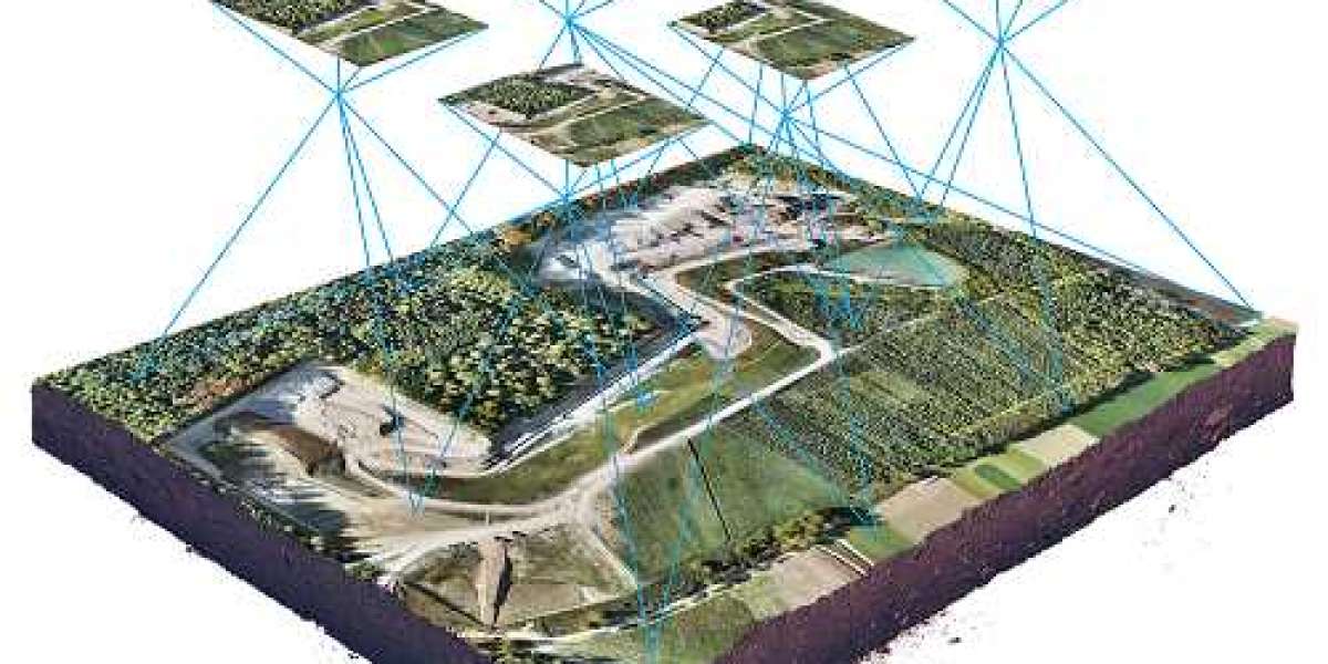Photogrammetry Software Market Business Opportunities and Growth Challenges Report