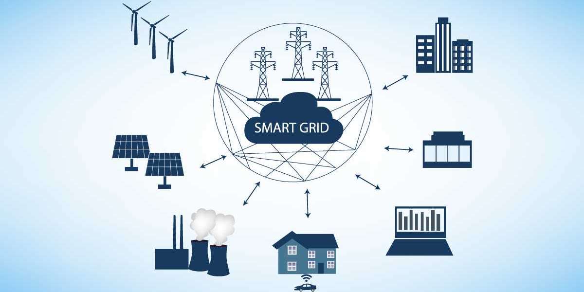 Smart Grid Security Market Industry Outlook, Size, Growth Factors and Forecast  2029