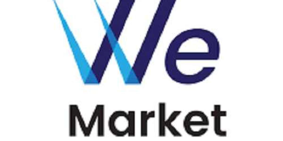 Wellness Supplement Market Size and Forecasts, Global and Regional Share, Trends, and Growth Opportunity Analysis
