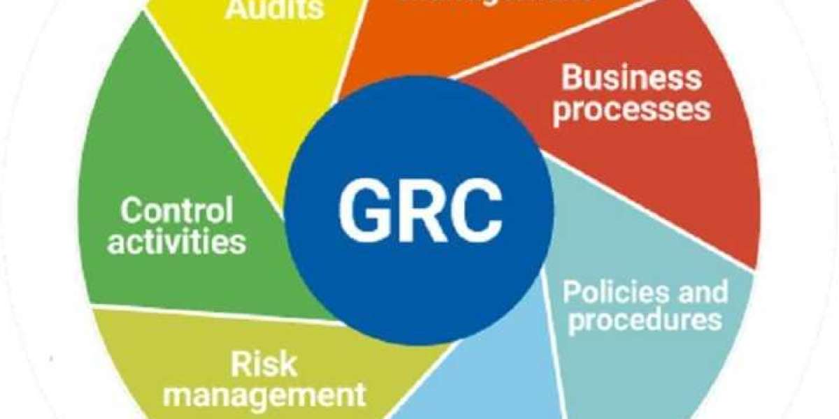 Driving Efficiency and Effectiveness: The Evolution of E-GRC Solutions