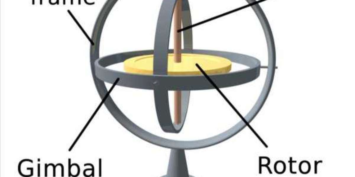 Unraveling the Dynamics of the Global Gyroscope Industry