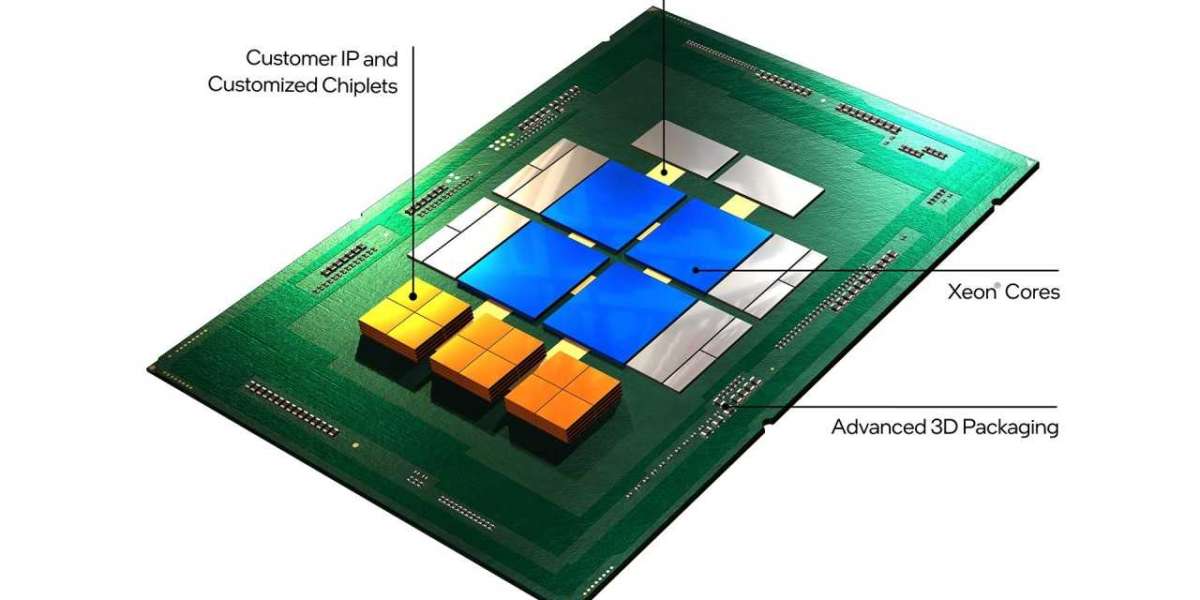 Chiplets and Beyond: Exploring New Frontiers in Semiconductor Innovation
