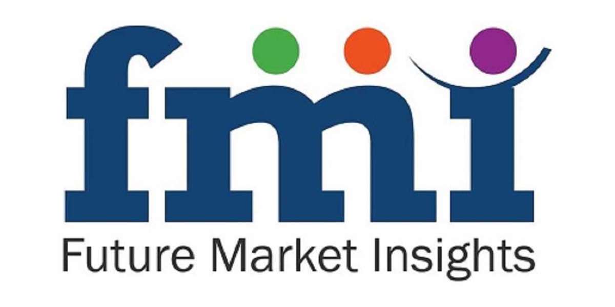 Lip Powder Market: Set for Growth with 5.8% CAGR by 2033, Market Penetration Strategies of Key Players