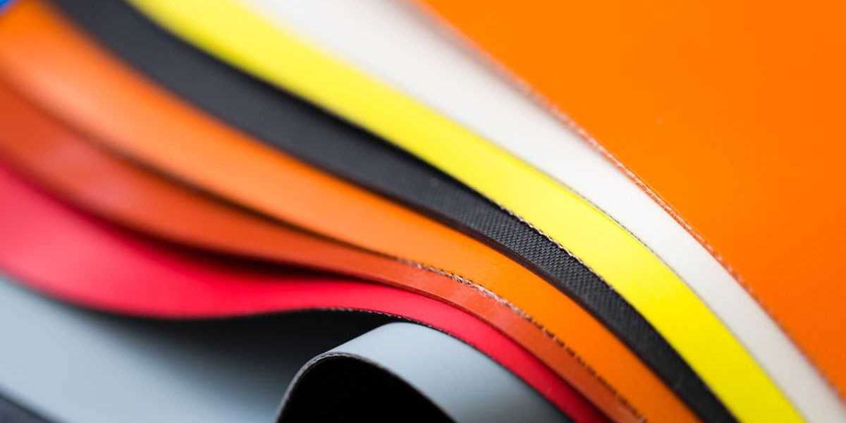 Global Coated Fabrics Market  Analysis, Opportunities, Growth Forecast to 2033