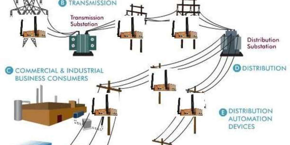 Charting the Course: Navigating the Transition to Smart Grids