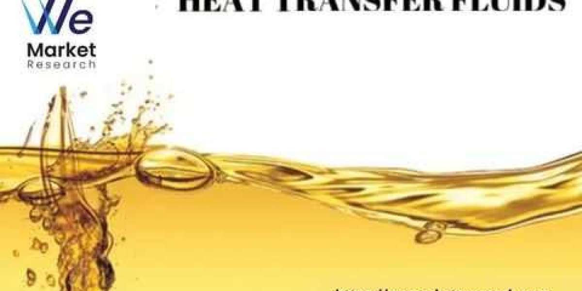 Heat Transfer Fluids Market Scenario, Growth and trends Report 2035