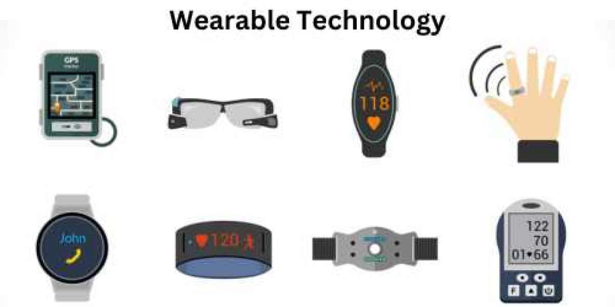 Wearable Technology Market Competitive Landscape and Qualitative Analysis by 2030
