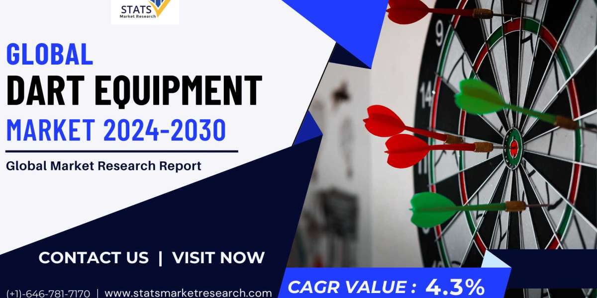 Dart Equipment Market Size, Share 2024