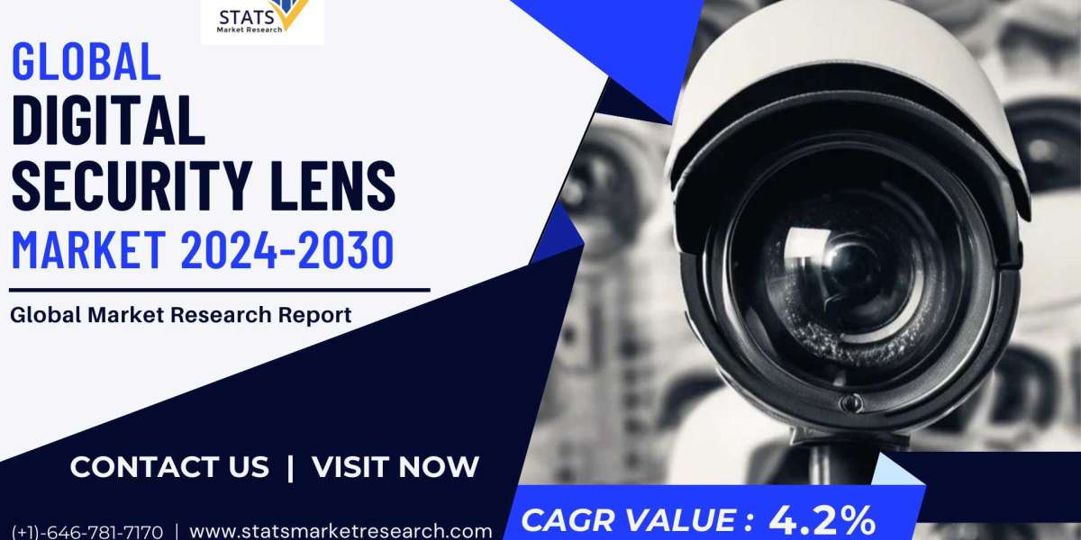 Digital Security Lens Market, Global Outlook and Forecast 2024–2030