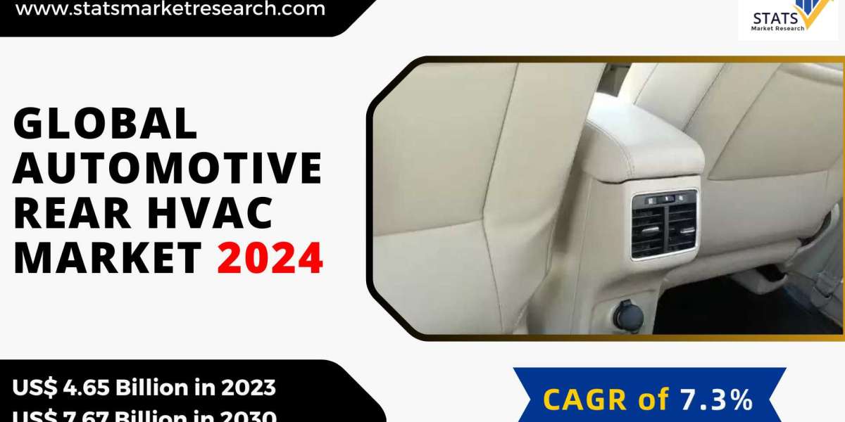 Automotive Rear HVAC Market Size, Share 2024