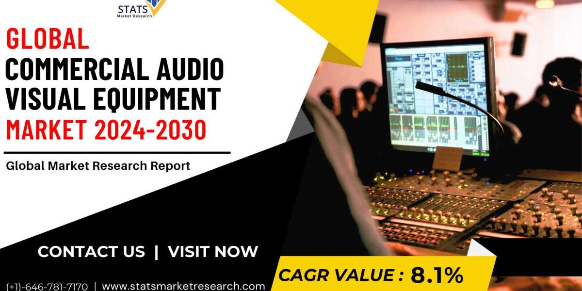 Commercial Audio Visual Equipment Market Size, Share 2024