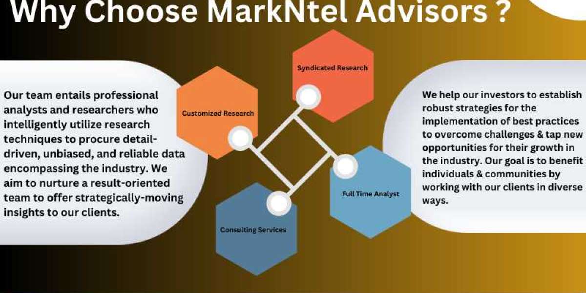 UAE Residential Real Estate Market Size, Growth, Share, Competitive Analysis and Future Trends 2030: MarkNtel Advisors