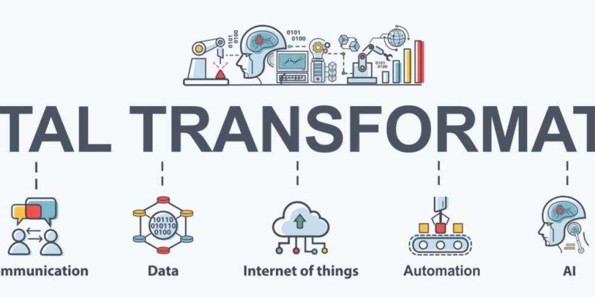 Digital Transformation Market Trends, Industry Growth and Forecast Report 2030
