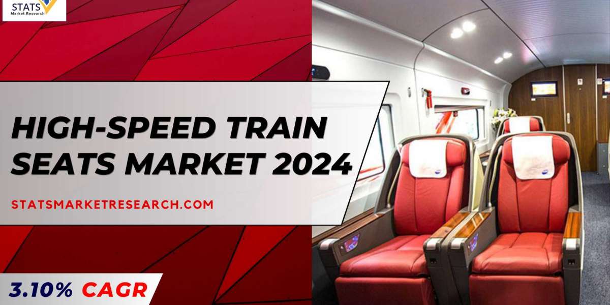 High-Speed Train Seats Market Size, Share 2024