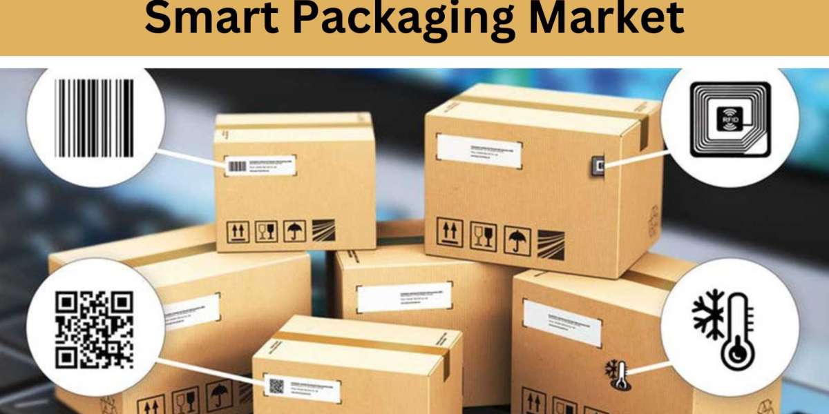 Smart Packaging Market Analytical Overview and Growth Opportunities by 2033