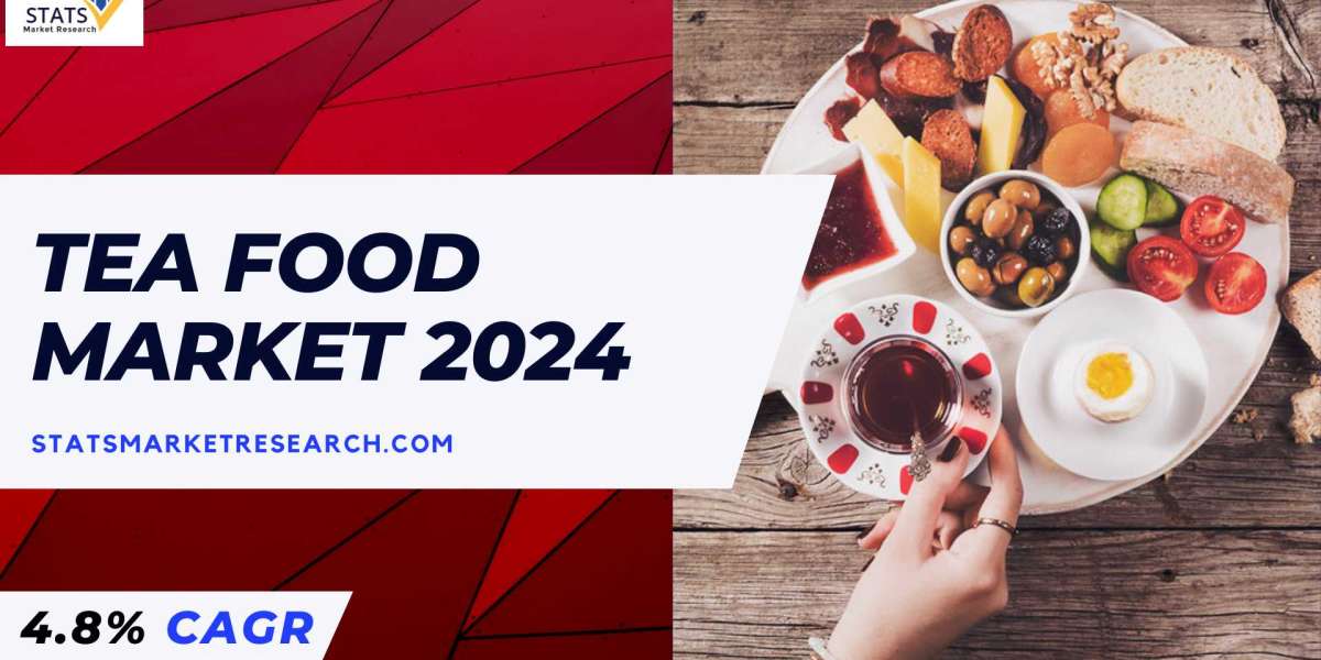 Tea Food Market Size, Share 2024