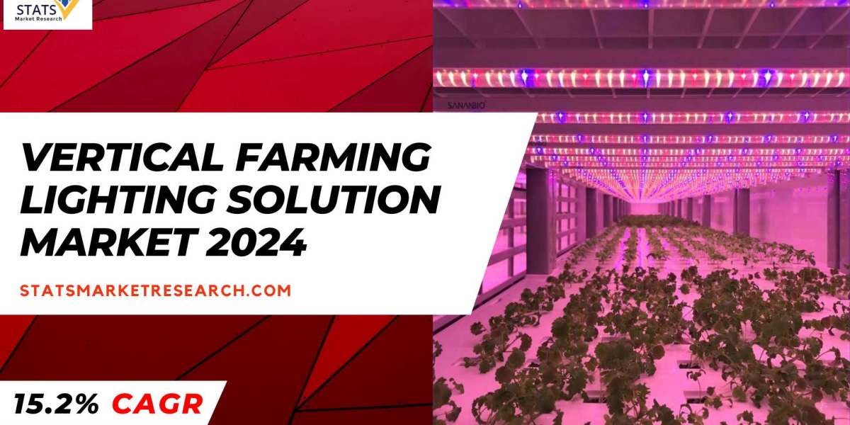 Vertical Farming Lighting Solution Market Size, Share 2024