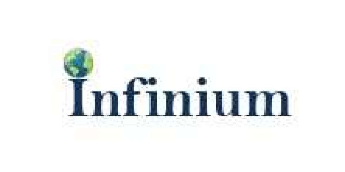 Brazil Concrete Surface Treatment Chemicals Market to Hit USD 244.6 Million By 2030 at 7.54% CAGR | Infinium Global Rese