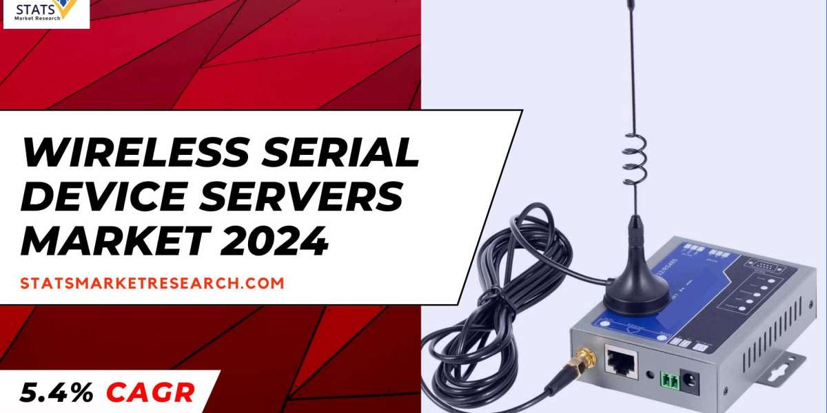 Wireless Serial Device Servers Market Size, Share 2024