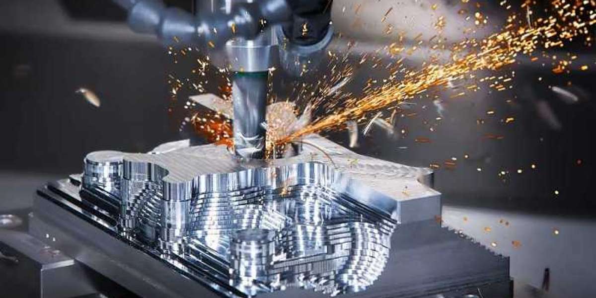 Global Metal Gathering Machine Market Analysis, Trends and Dynamic Demand by Forecast 2024 to  2034