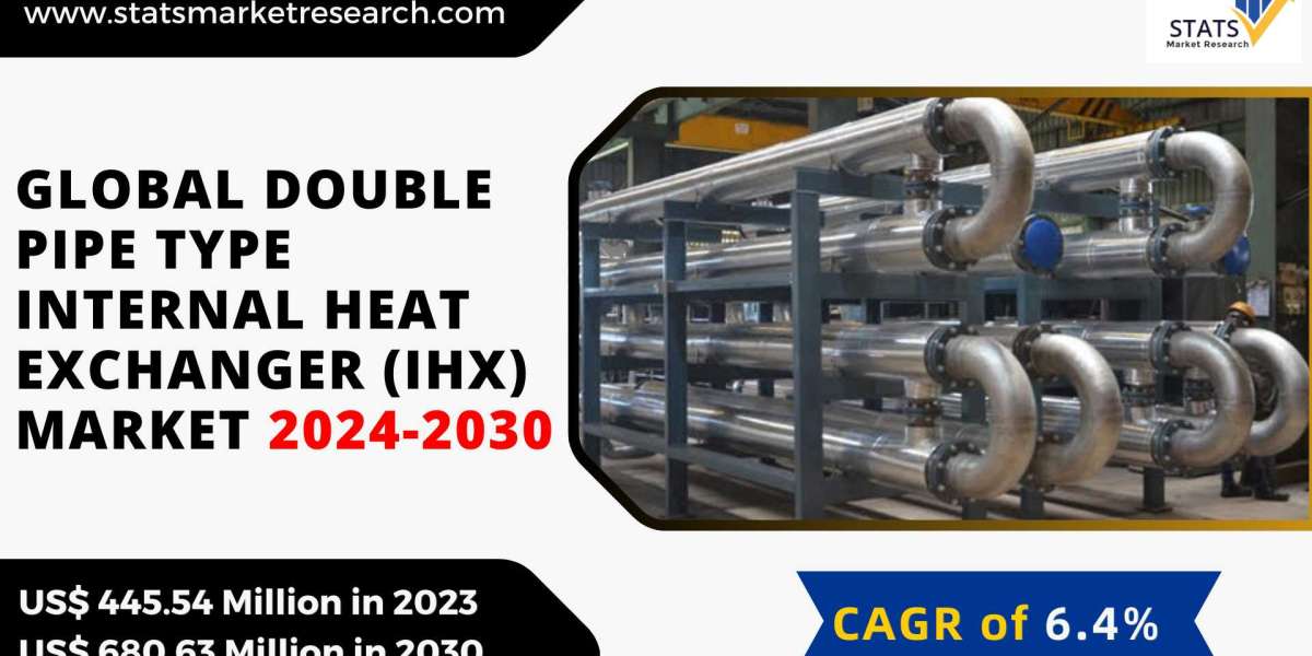 Double Pipe Type Internal Heat Exchanger Market Size, Share 2024