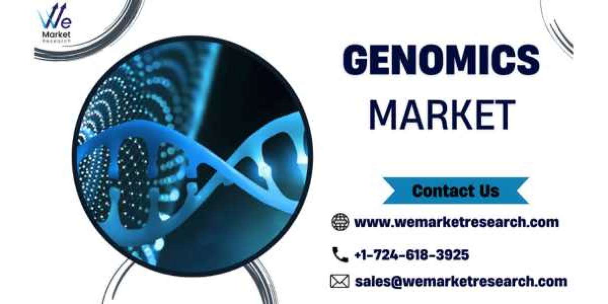 Genomics Market Growth and Global Industry Status by 2034