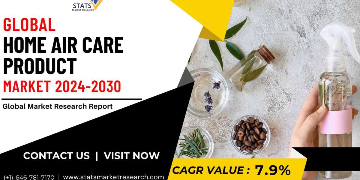 Home Air Care Products Market Size, Share 2024