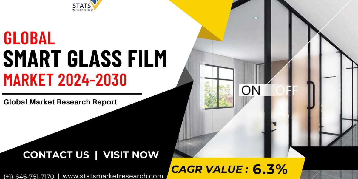 Smart Glass Film Market Size, Share 2024