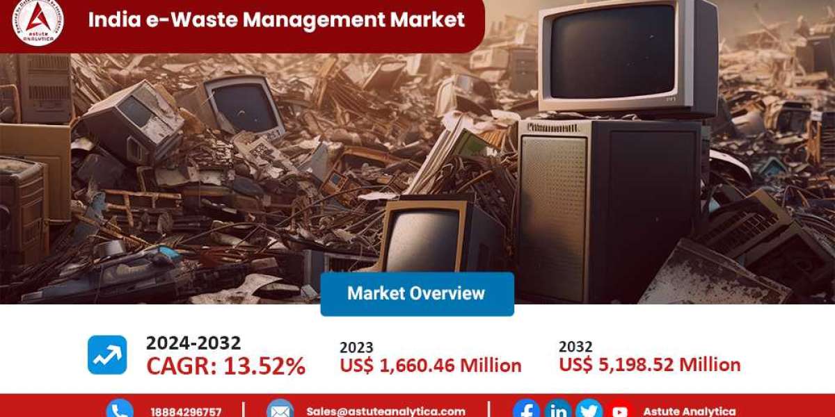 India E-Waste Management Market Leadership in 2024-2032: Key Trends