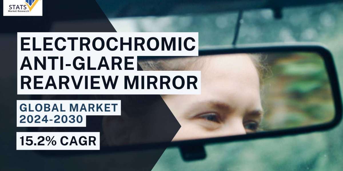 Electrochromic Anti-Glare Rearview Mirror Market Size, Share 2024