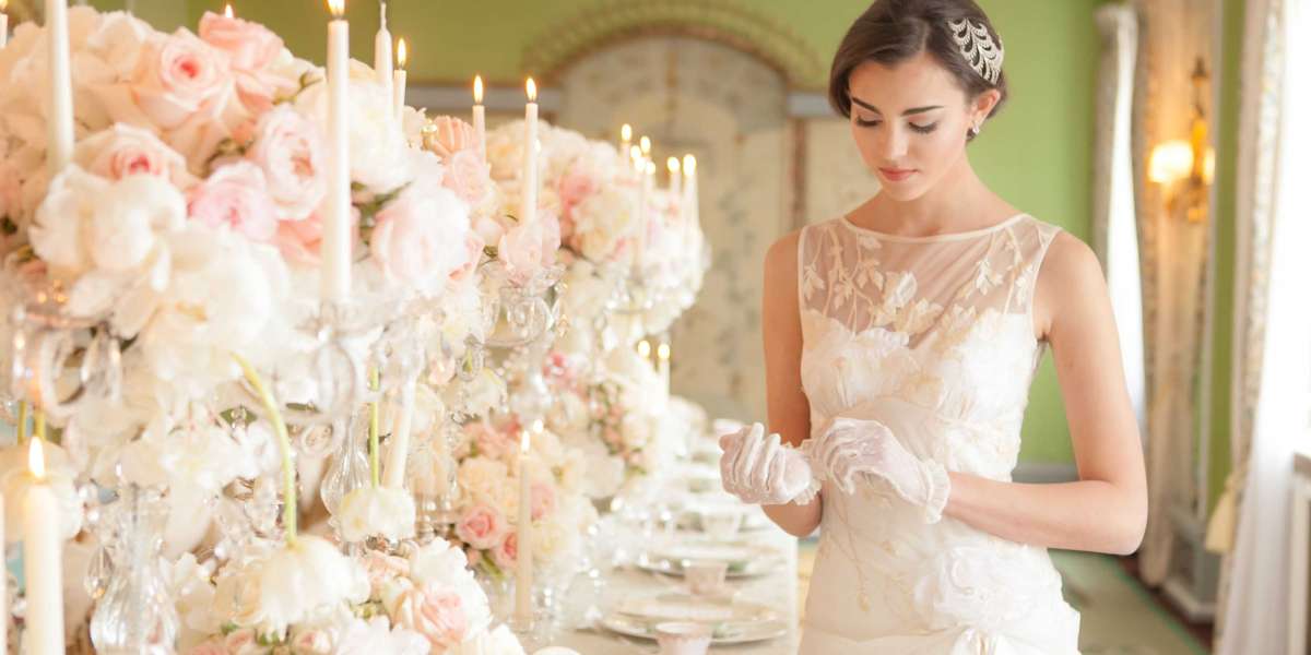 Wedding Dress Rental Service Market Analysis, Size, Share, Growth, Trends, and Forecasts 2023-2030