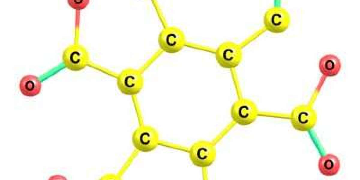 4,4'-Oxydiphthalic Anhydride (ODPA) Market 2024-2032 Market Insights: Leaders and Innovators