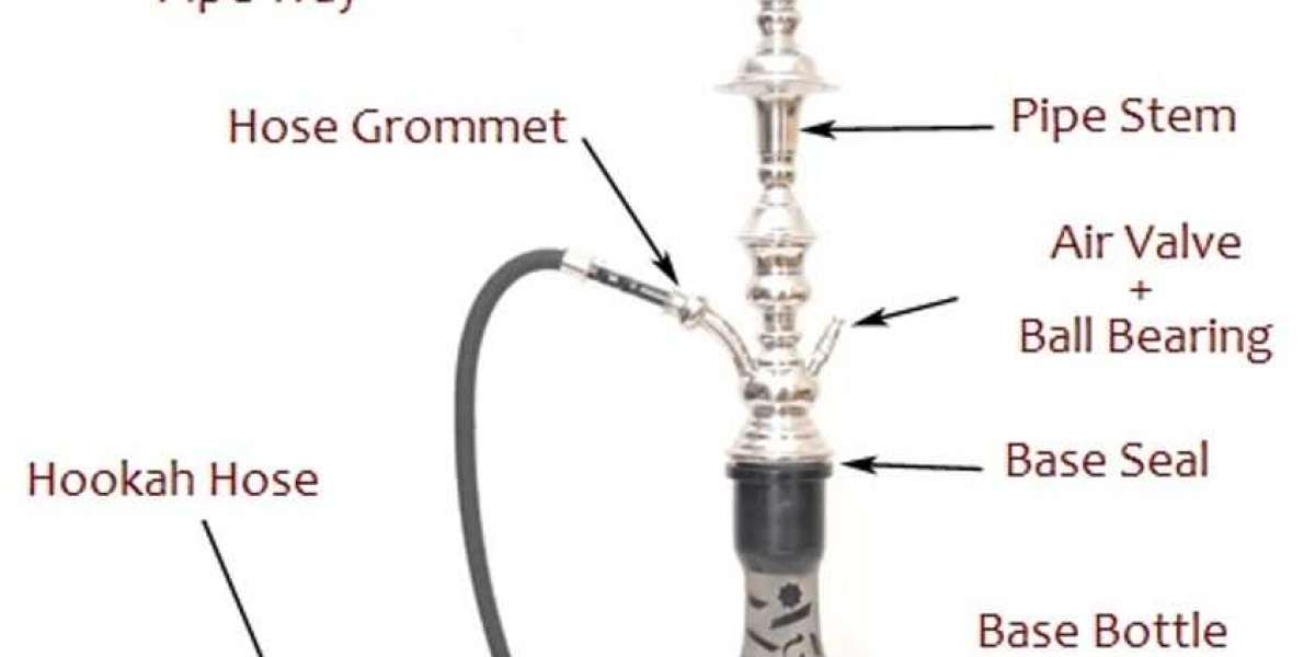 Exploring the World of German Hookahs: Craftsmanship and Innovation