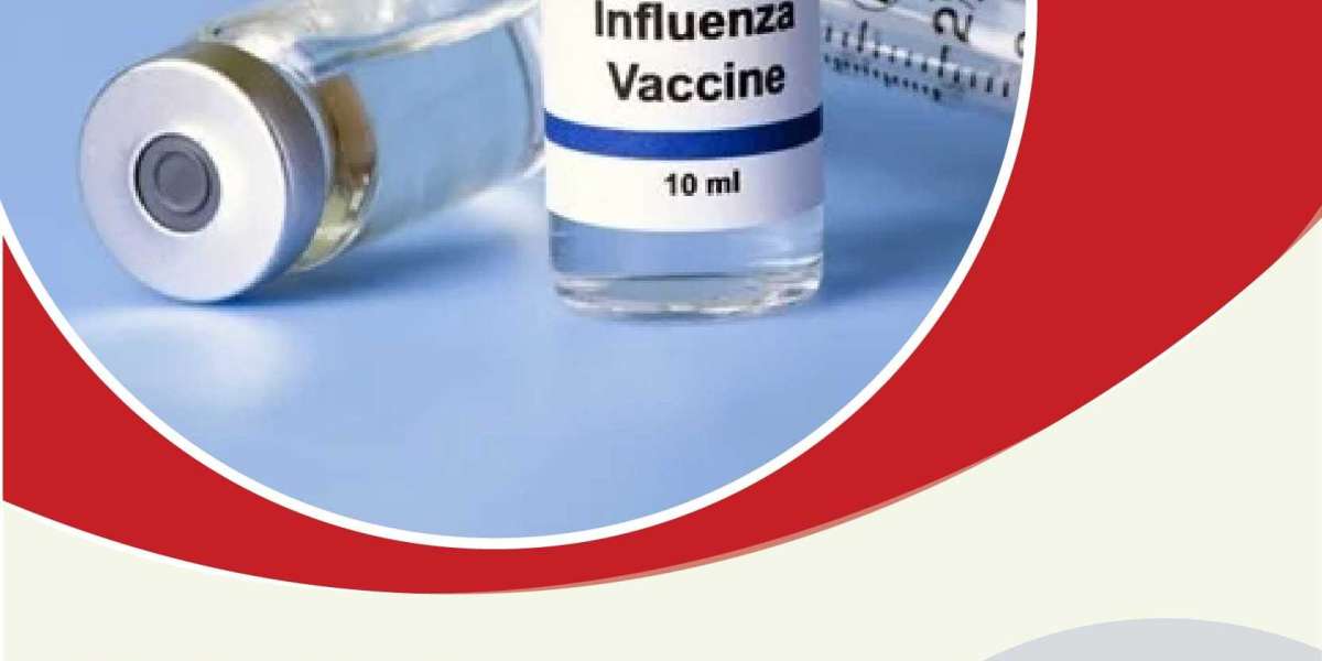 Influenza Vaccine Market The Future of Markets: 2024-2032 Trends