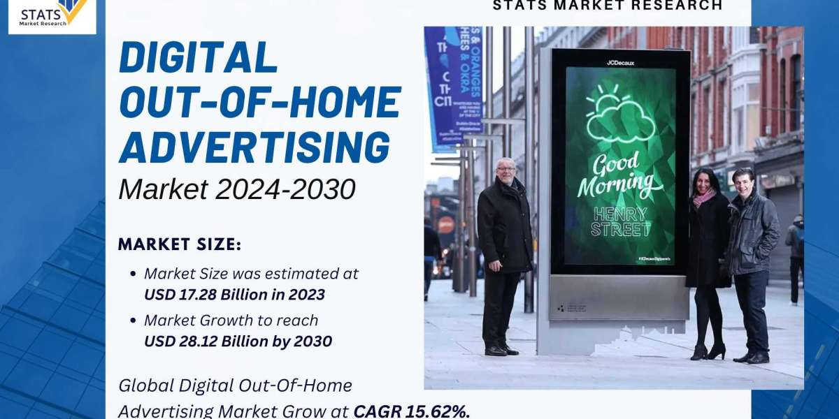 Digital Out-Of-Home Advertising Market Size, Share 2024