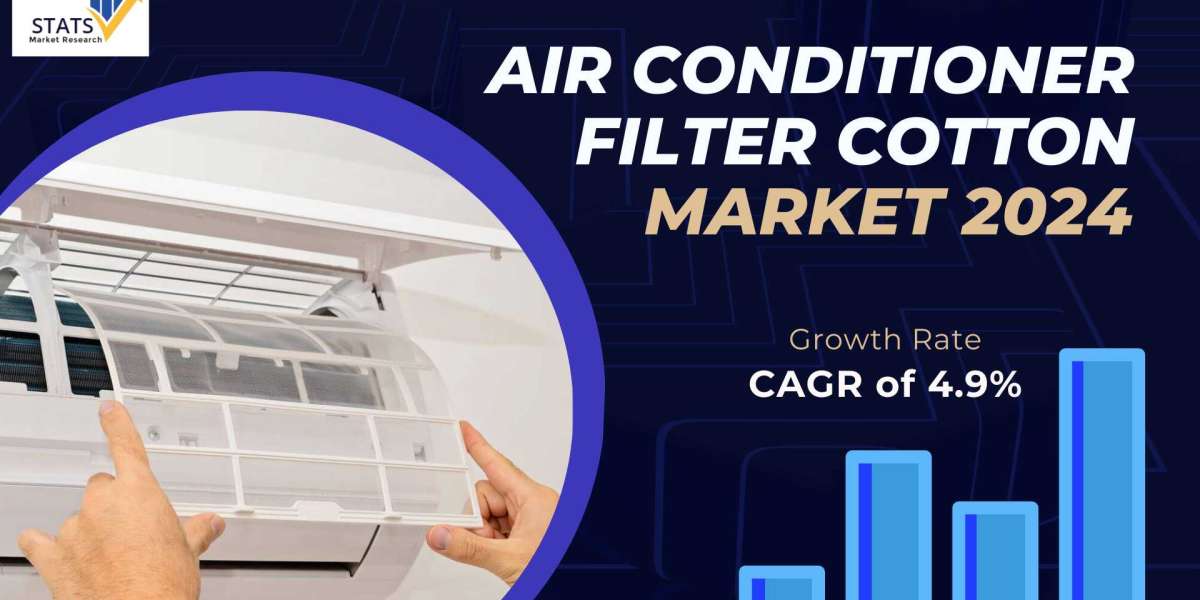 Air Conditioner Filter Cotton Market Size, Share 2024