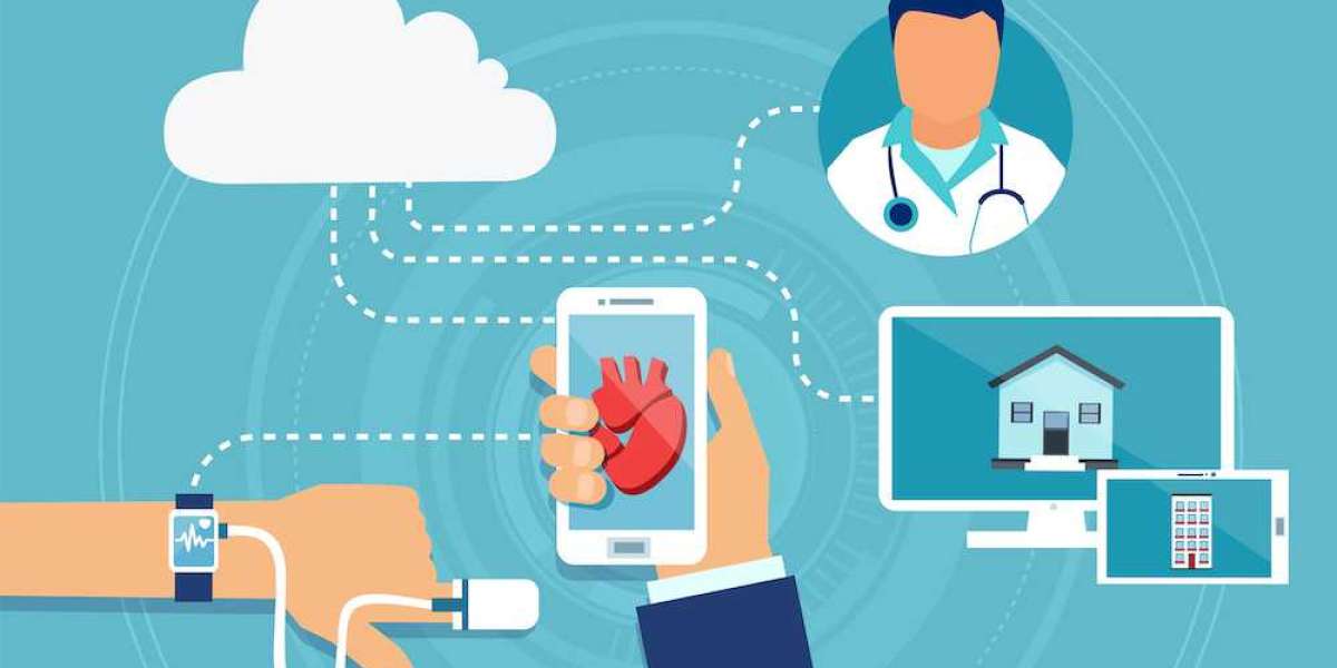 Wearable Medical Devices Market Growth, Opportunities and Industry Forecast Report 2033